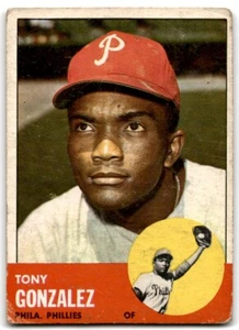 1963 Topps Tony Gonzalez Baseball Cards #32 - Picture 1 of 2