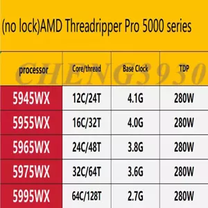 (sin bloqueo) Procesador de CPU AMD Threadripper Pro 5945wx 5955wx 5965wx 5975wx 5995wx - Imagen 1 de 11