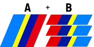 KÜHLERGRILL STREIFEN SET + KOFFERRAUM FÜR PEUGEOT 205 SPORT GTI STICKER AUTO BA223224 - Bild 1 von 1
