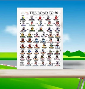 Personalised F1 Gifts, F1 Birthday Print, Formula One Print, Dad Birthday Gift - Picture 1 of 5
