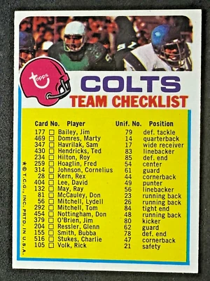Baltimore Colts  1973 Topps Team Checklists #2 Unmarked - Image 1 of 4