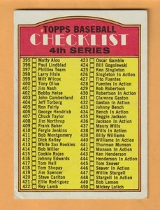 1972 Topps #378 Checklist 395-525 Creased - Picture 1 of 2