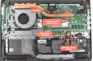 Bios Chip for Lenovo V14-ADA, Lenovo V15-ADA, For MB: NM-D151 (!) - Picture 1 of 5