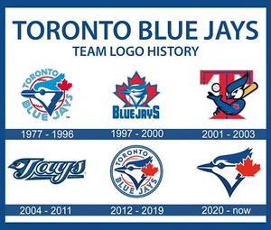 Toronto Blue Jays Team Logo History (Wall Art Poster) - 8x10 Photo - Picture 1 of 1