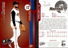 Josh Horton 2011 MultiAd Sacramento River Cats #16 Card *AutographDen*