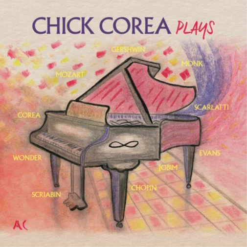 Chick Corea Chick Corea Plays (CD) Album (US IMPORT) - Bild 1 von 1