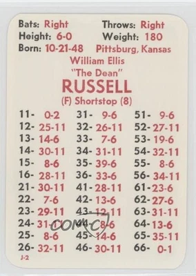 1984 APBA Baseball 1983 Season Bill Russell - Image 1 of 2