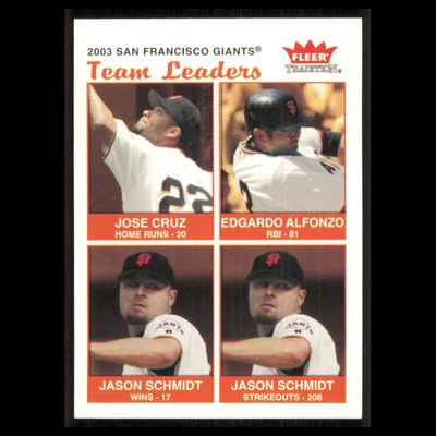 Tarjeta José Cruz Jr./Edgardo Alfonzo/Jason Schmidt #35 2004 Fleer Tradition Giants Foto 1 de 3