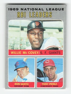 1970 Topps #63 RBI Leaders (Willie McCovey / Ron Santo / Tony Perez) Very Good - Image 1 of 2