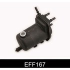 For Renault Thalia MK1 1.5 dCi Genuine Comline In-Line Fuel Filter