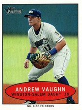 2020 Topps Heritage Minors 1971 Bazooka Numbered Test Cards - Complete Your Set