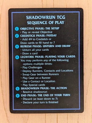 Shadowrun TCG Sequence of Play Rules Card - Mix & Match cards to save up to 35%! - Image 1 of 2