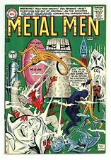 METAL MEN #6 4.0 ROSS ANDRU & MIKE ESPOSITO ART OW PAGES 1964