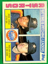 1984 Topps Houston Astros Team Checklist #66 Jose Cruz Nolan Ryan Mint