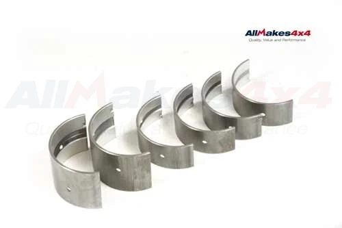 КОМПЛЕКТ ПОДШИПНИКОВ БЕНЗИНОВОГО ДВИГАТЕЛЯ LAND ROVER SERIES 3 2,25 010 ОСНОВНАЯ ЧАСТЬ RTC172910 - Изображение 1 из 1