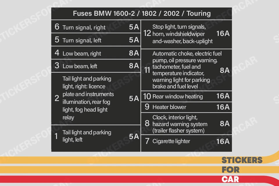 Pegatina fusibles BMW versión inglesa 1967-1973 1600-2 1802 2002 e10 Foto 1 de 1