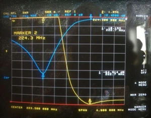 Duplekser 50W 135 ~ 180MHz VHF 6 wnęk 1,6Mhz Przestrzeń częstotliwościowa na wzmacniacz radiowy - Zdjęcie 1 z 5