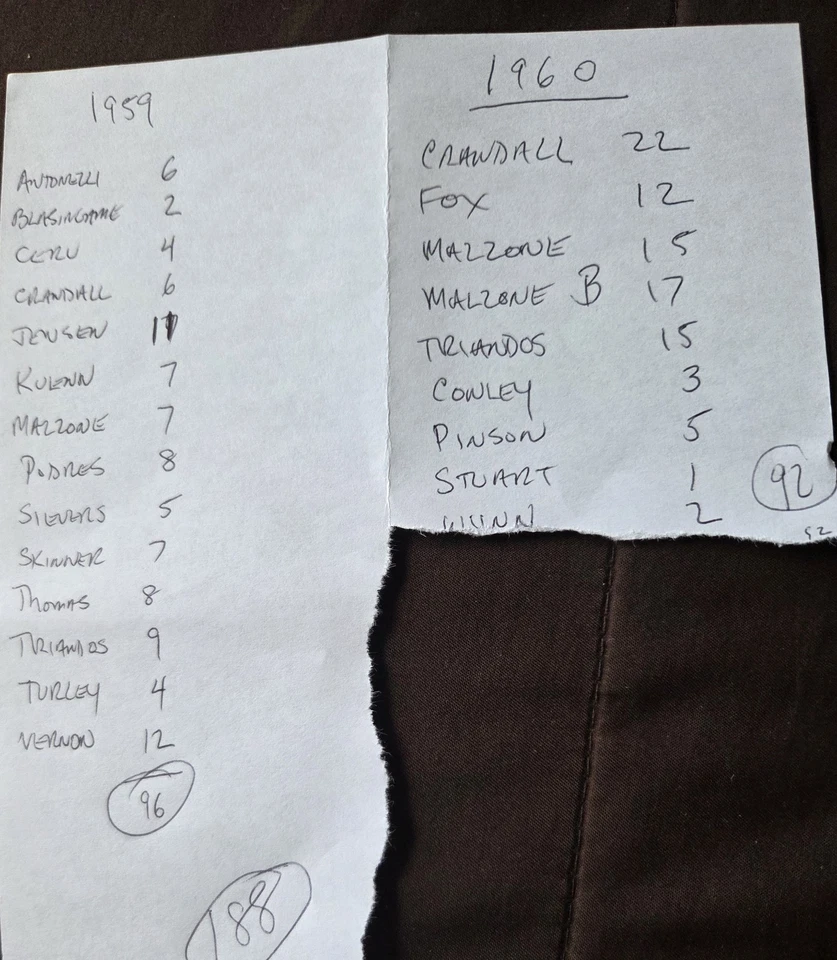 Lote de 188 monedas de armadura 1959 1960 ver lista $3 Ea más bajas de la historia  Foto 1 de 1