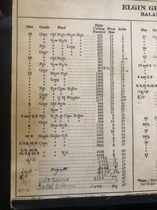 Vintage Elgin Balance Staffs from Watchmaker's old Material System "Select One" - Picture 1 of 31