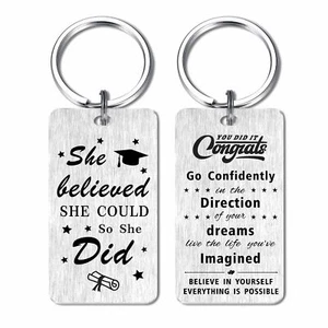 Graduation Gifts Keychain 2024 Behind You All Your Memories Class of 2024 - Picture 1 of 6