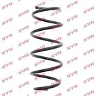 Kyb Front Coil Spring For Seat Cordoba Asz/Blt 1.9 October 2002 To October 2009