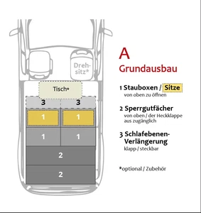 VariVan Bus Ausbau Modell A - Bild 1 von 5
