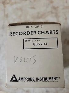 Amprobe Instrument 835×3A - Picture 1 of 3