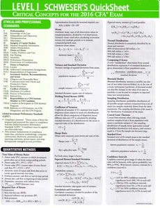 Level I - Schweser's QuickSheet 2016 - Bild 1 von 2