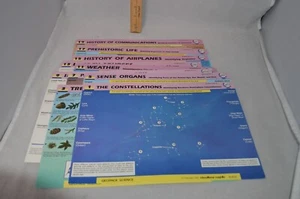 GeoSafari Geopack Science Educational Learning System Card Set EI-8715 Set - Picture 1 of 4