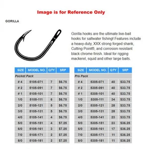 (1) Owner Gorilla Live Bait Hook Size 2/0 5 hooks Model 5105-121 new in Package - Picture 1 of 1