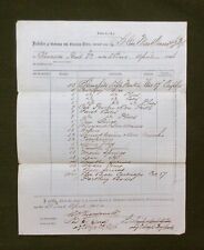 1864 Ordnance Form - Arms & Accoutrements Signed by Lt.Col. 47th New York Vols.