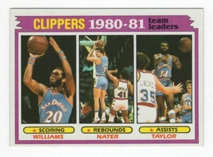 1981-82 Topps NBA #63 San Diego Clippers - Williams / Nater / Taylor - Picture 1 of 1