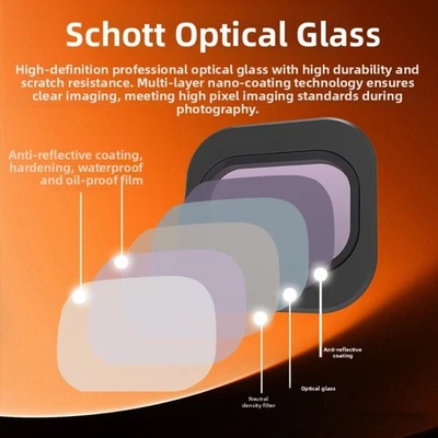 6 Piece Optical Glass Filter Set for DJI Mini5Pro ND and CPL for Vibrant Images - Image 1 of 4