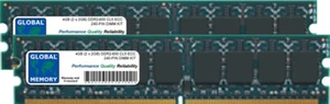 4GB (2x2GB) DDR2 800MHz PC2-6400 240-PIN ECC UDIMM SERVER/WORKSTATION RAM KIT - Picture 1 of 1