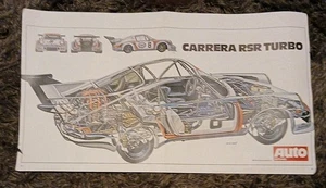 POSTER Porsche Carrera RSR Turbo - Bild 1 von 1