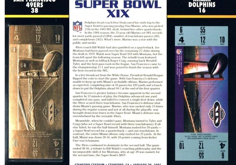 Super Bowl XIX 49ers Dolphins 22kt Gold Ticket Willabee Ward NFL Joe Montana MVP Cover