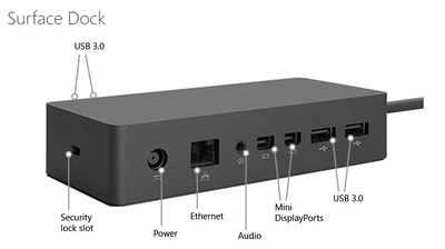 MICROSOFT 1661 SURFACE DOCK FOR Pro 3 4 5 6 7 8 & Book 1 2 WITH POWER SUPPLY - image 1 of 3