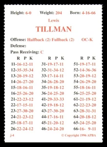 1995 APBA Football Season (5 XF Cards Only) - CHICAGO BEARS - Picture 1 of 4