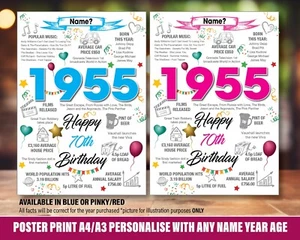 1955 70. GEBURTSTAG POSTER GESCHENK PERSONALISIERT 70 Nan FRAU TOCHTER IHRE MUTTER - Bild 1 von 6