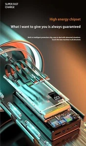 50000mAh High Capacity Power Bank 4 in 1 120W Fast Charging Powerbank  - Picture 1 of 3