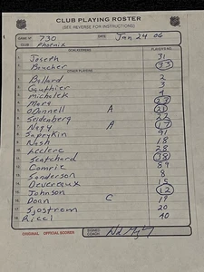 RARE 1/1 Wayne Gretzky AUTO'D NHL Official Game Roster Card, Phoenix Coyotes JSA - Picture 1 of 6