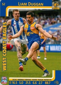 2025 West Coast Eagles AFL TeamCoach Card - Liam Duggan - Photo 1 sur 3