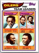 1982 Topps Football ( 1 - 175 ) Pick Your Card Complete Your Set