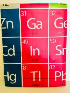 TABLA PERIÓDICA DE ELEMENTOS QUÍMICA PEVA CORTINA DE DUCHA COLORES BRILLANTES POR SPLASH - Imagen 1 de 10