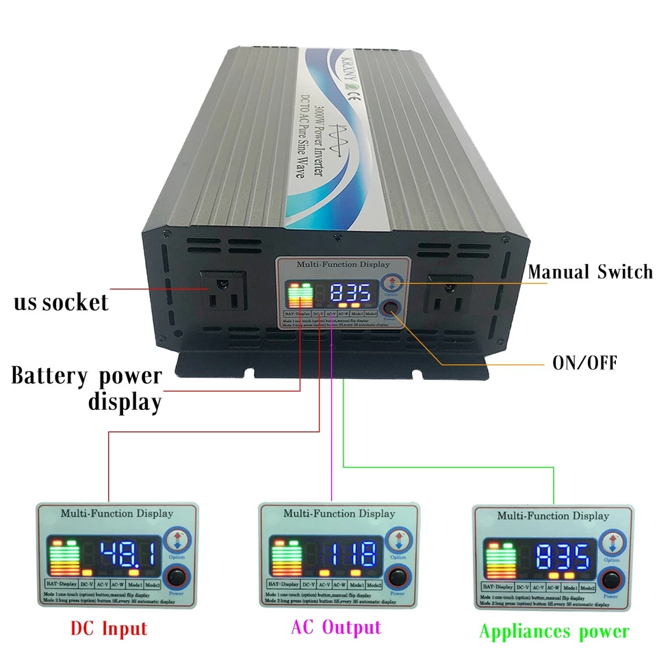 KRXNY 2500W 3000W Off Grid Pure Sine Wave Inverter 48V DC to 110V 120V AC 60HZ From US