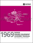 1969 Dodge Dart Montaż silnika Ręczny swinger Gt GTS 170 225 273 318 340 383