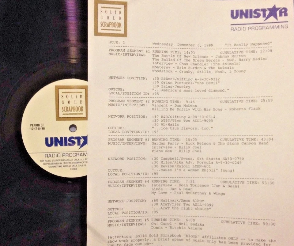 RADIO SHOW: 12/6/89 IT REALLY HAPPENED! CSN&Y, DON McLEAN, BILLY JOEL, ANIMALS Foto 1 de 1