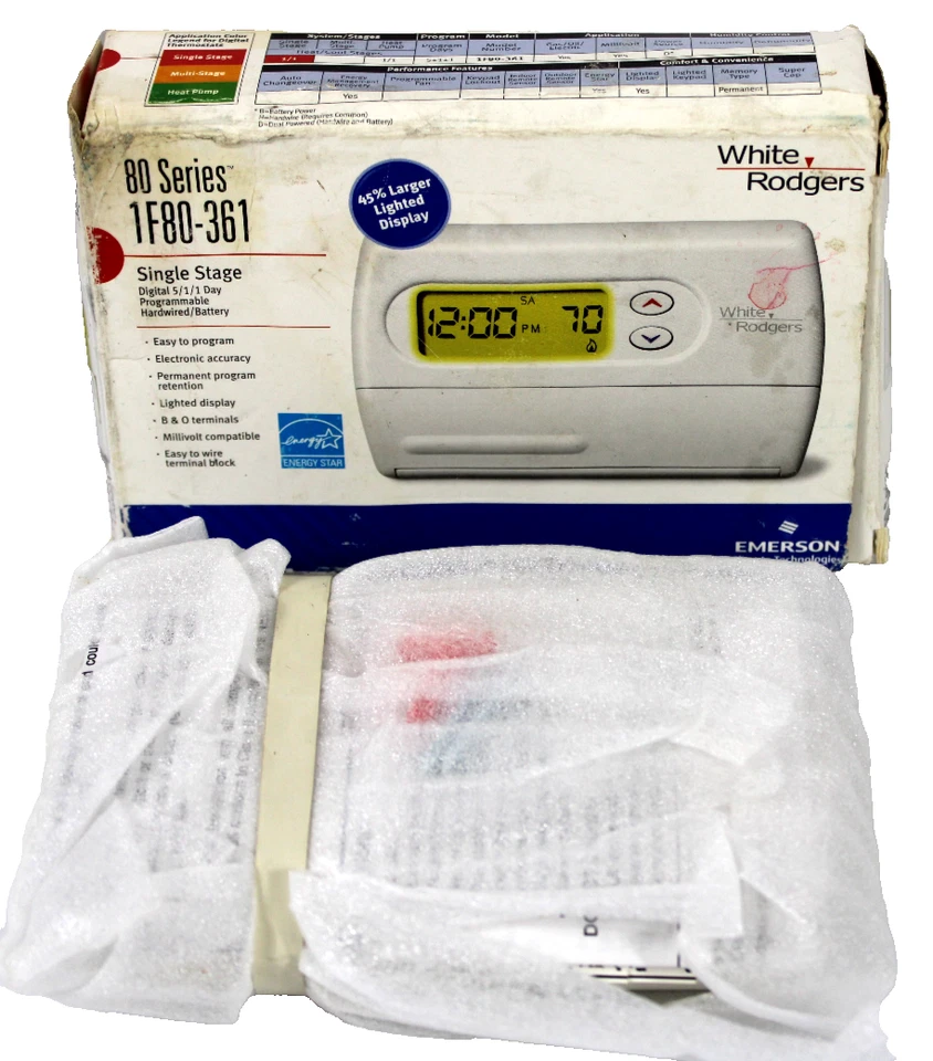 White-Rodgers 1F80-361 Emerson 80 Series Single Stage Programmable Thermostat...