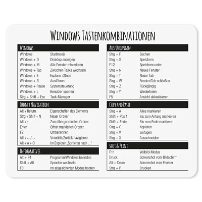 YOUNIKAT Mauspad mit Windows Tastenkombinationen I 24 x 19 cm I dv_324