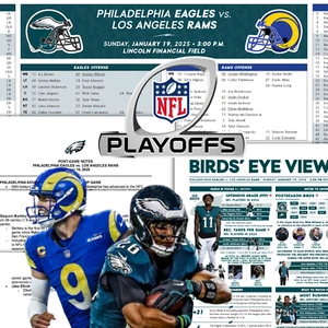 2025 Philadelphia Eagles - NFC Divisional Playoff - FLIPCARD & PROGRAM Notes NFL - Picture 1 of 5